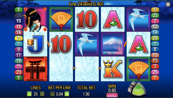 Casinoin (カジノイン) ハイブリッドカジノ　GEISHAスロットゲーム