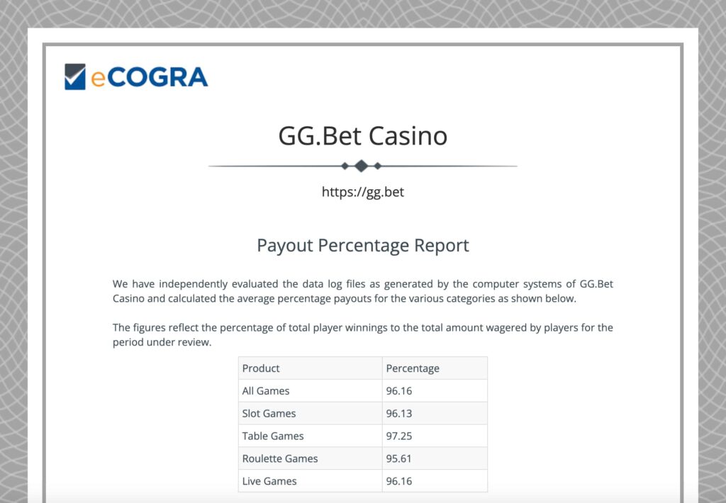 ジージーベットカジノ（GG.BET）eCOGRA